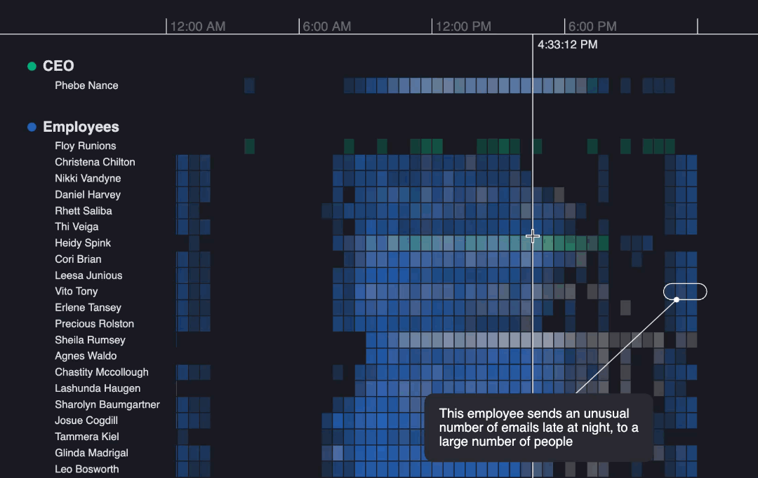 Movie of creating an annotation in the timeline