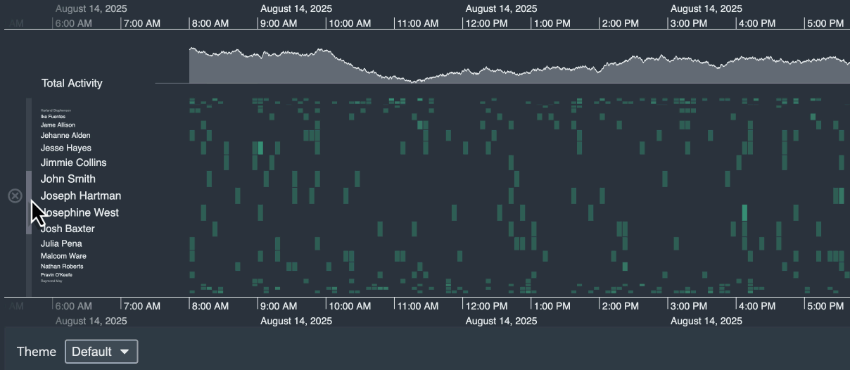 Movie showing dark and light themed timebars