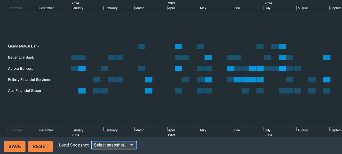 Movie showing how to save and load a snapshot